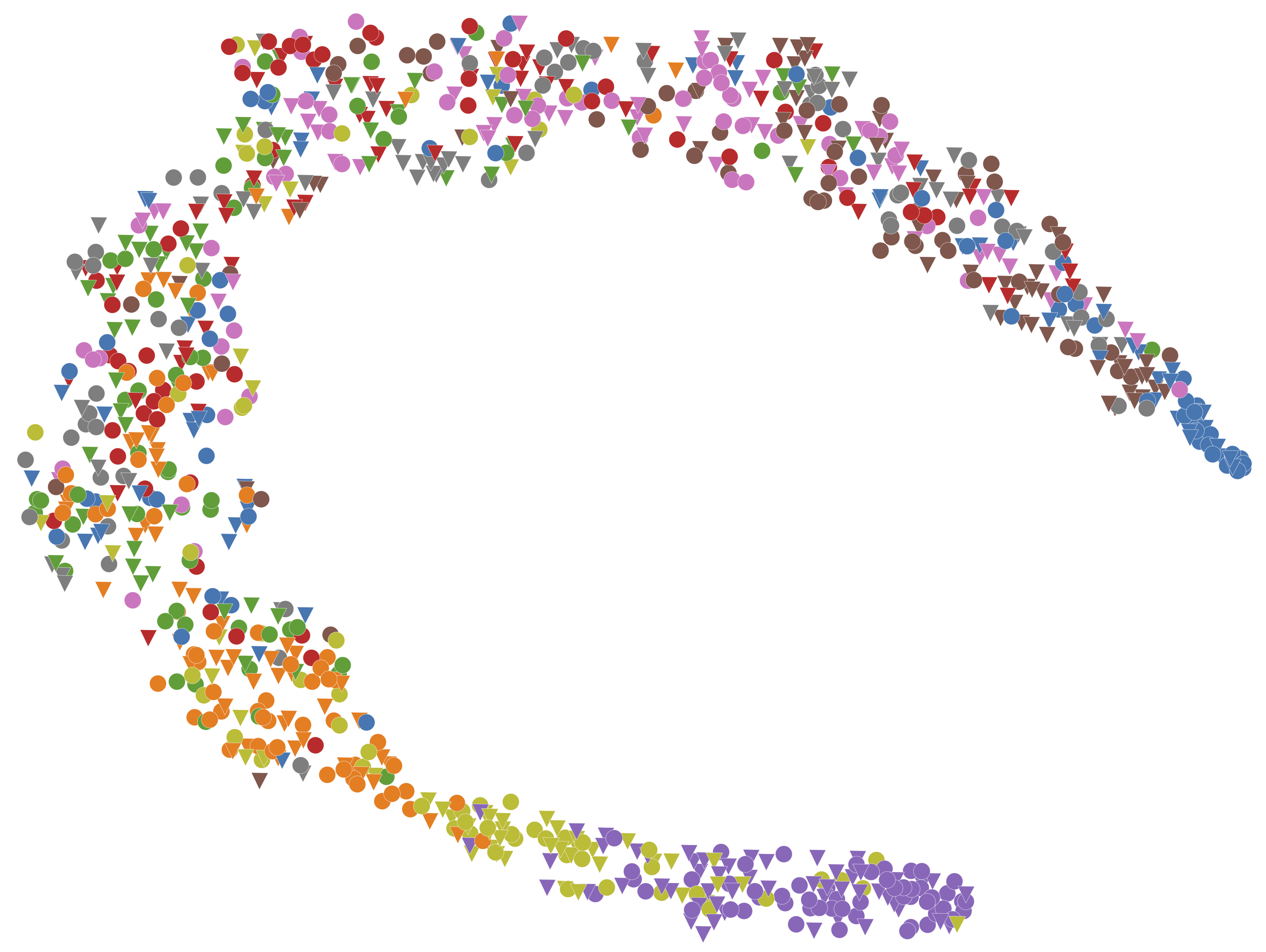 Without latent consistency loss